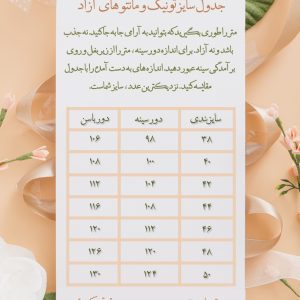 مانتو ورساچه